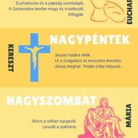 Nagyhét Nagyhét